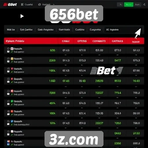 Comparativo entre 656bet e concorrentes no mercado